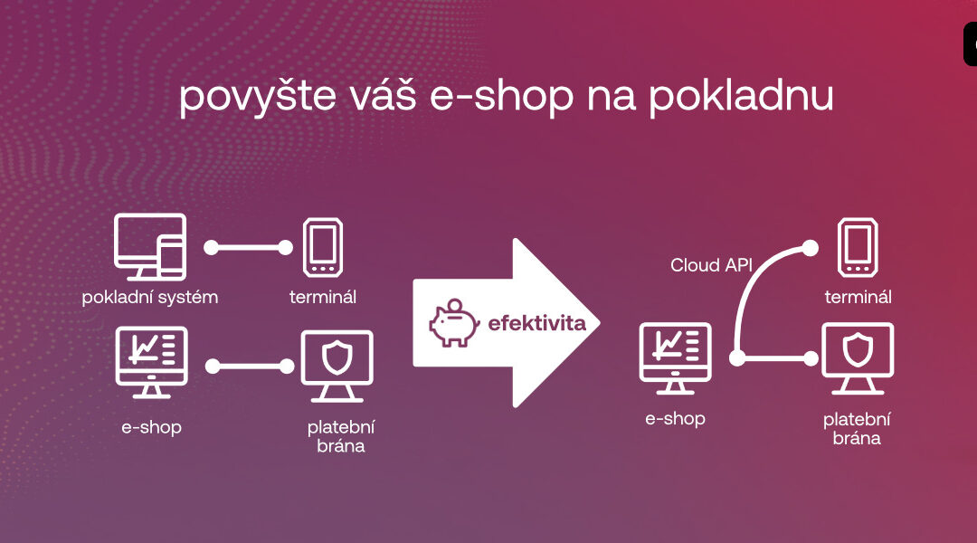 I e-shop obslouží kamennou prodejnu!